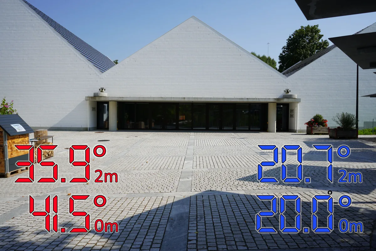 Temperaturmessungen in Dübendorf bei Tag und bei Nacht.